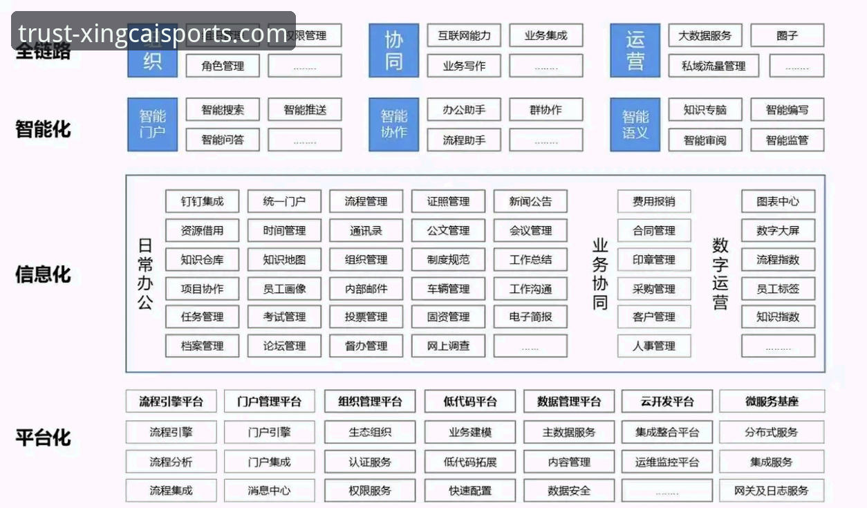 杏彩体育平台移动端技术架构深度分析：官网入口网址手机版全面解析