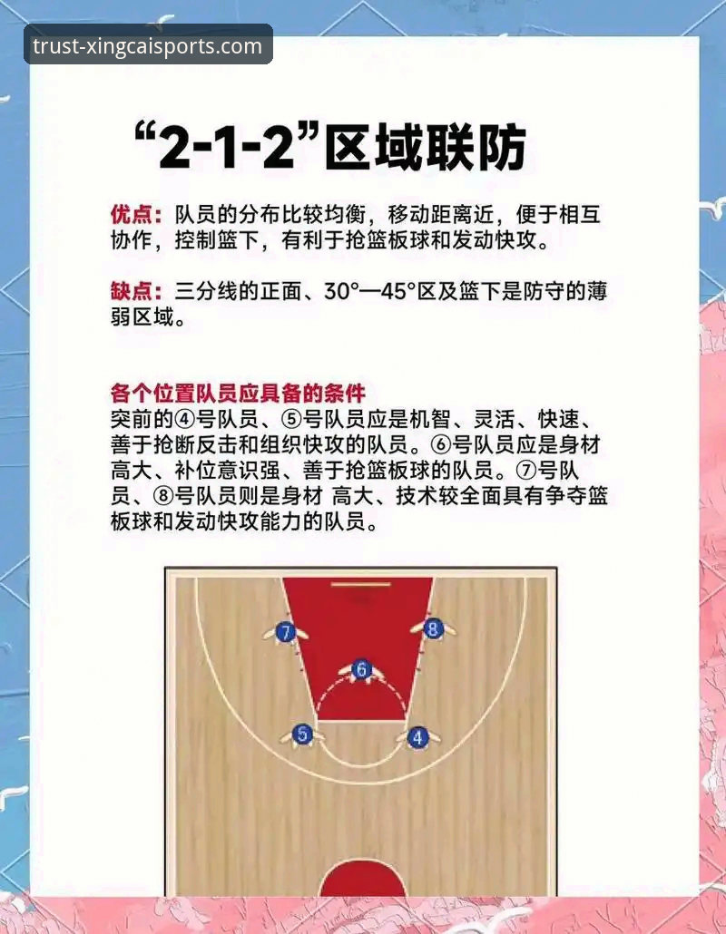 一场CBA生死战如何被兰道夫拖入加时并完成准绝杀？